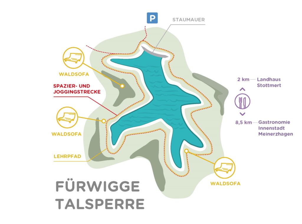 Karte der Fürwigge Talsperre in Meinerzhagen